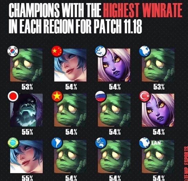 庞巴迪BR 庞巴迪BR