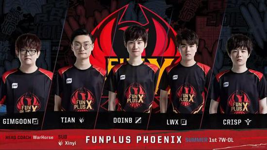 相比马尔卡 相比马尔卡