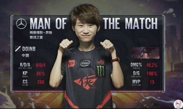 高水准的控 高水准的控